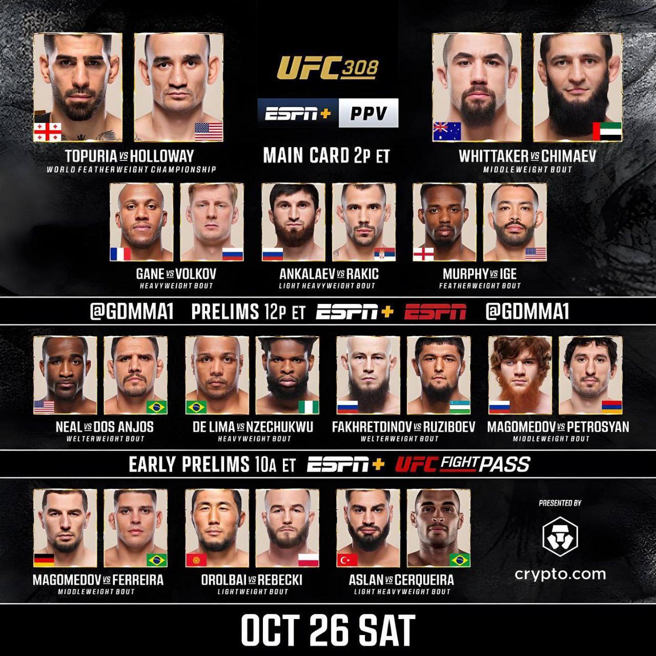 Актуальный файткард UFC308 (26 октября)