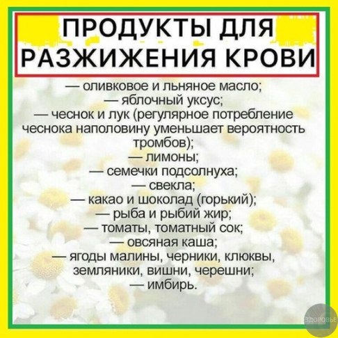 Продукты разжижающие кровь таблица со списком "Здоровье от природы" - @priroda_zdorovye Telegram-kanali - TGStat