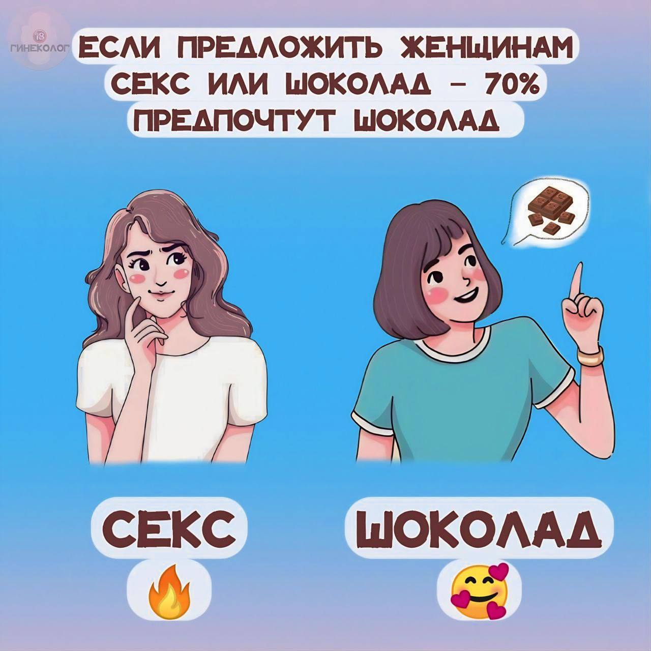 Telegram-канал 