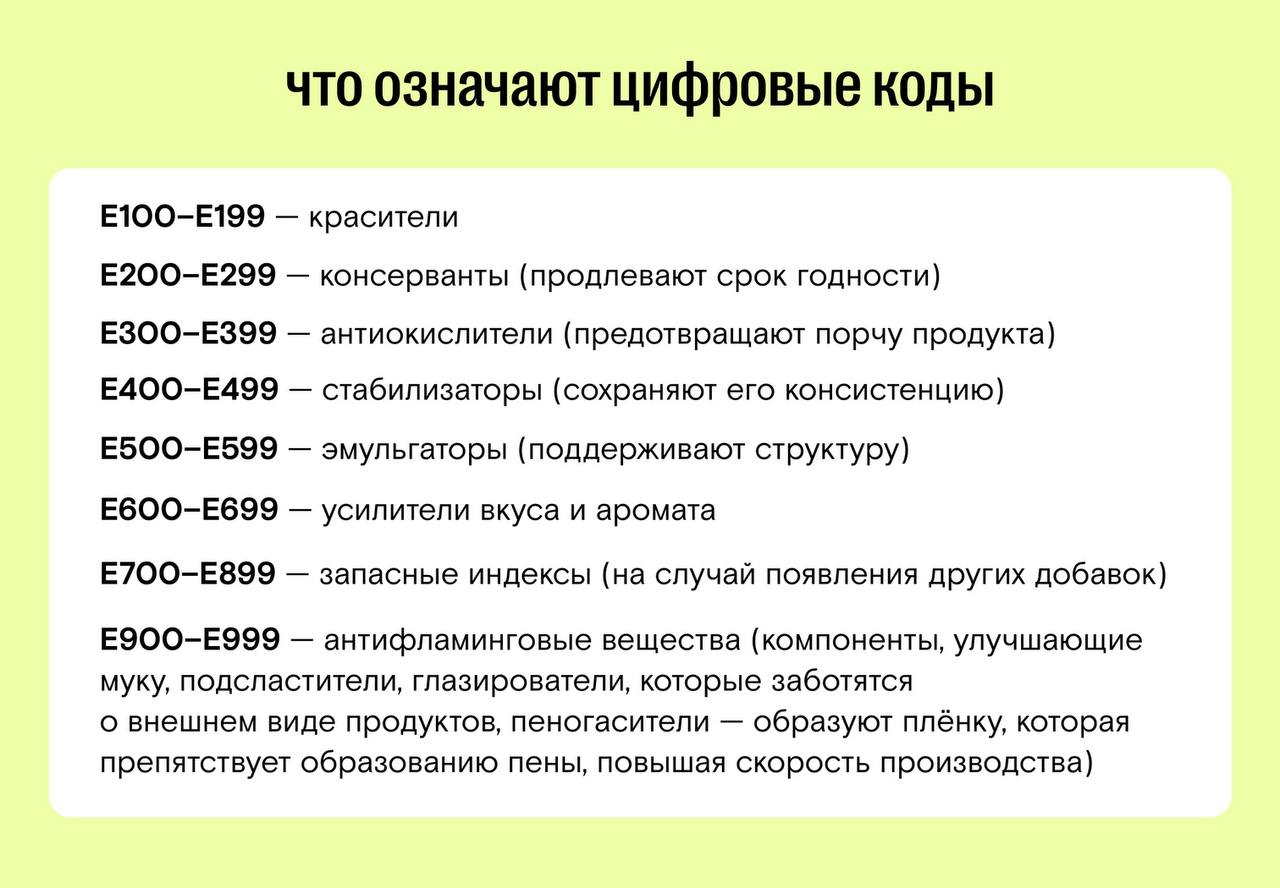 Что значит цифровые товары. Что значит цифровые товары