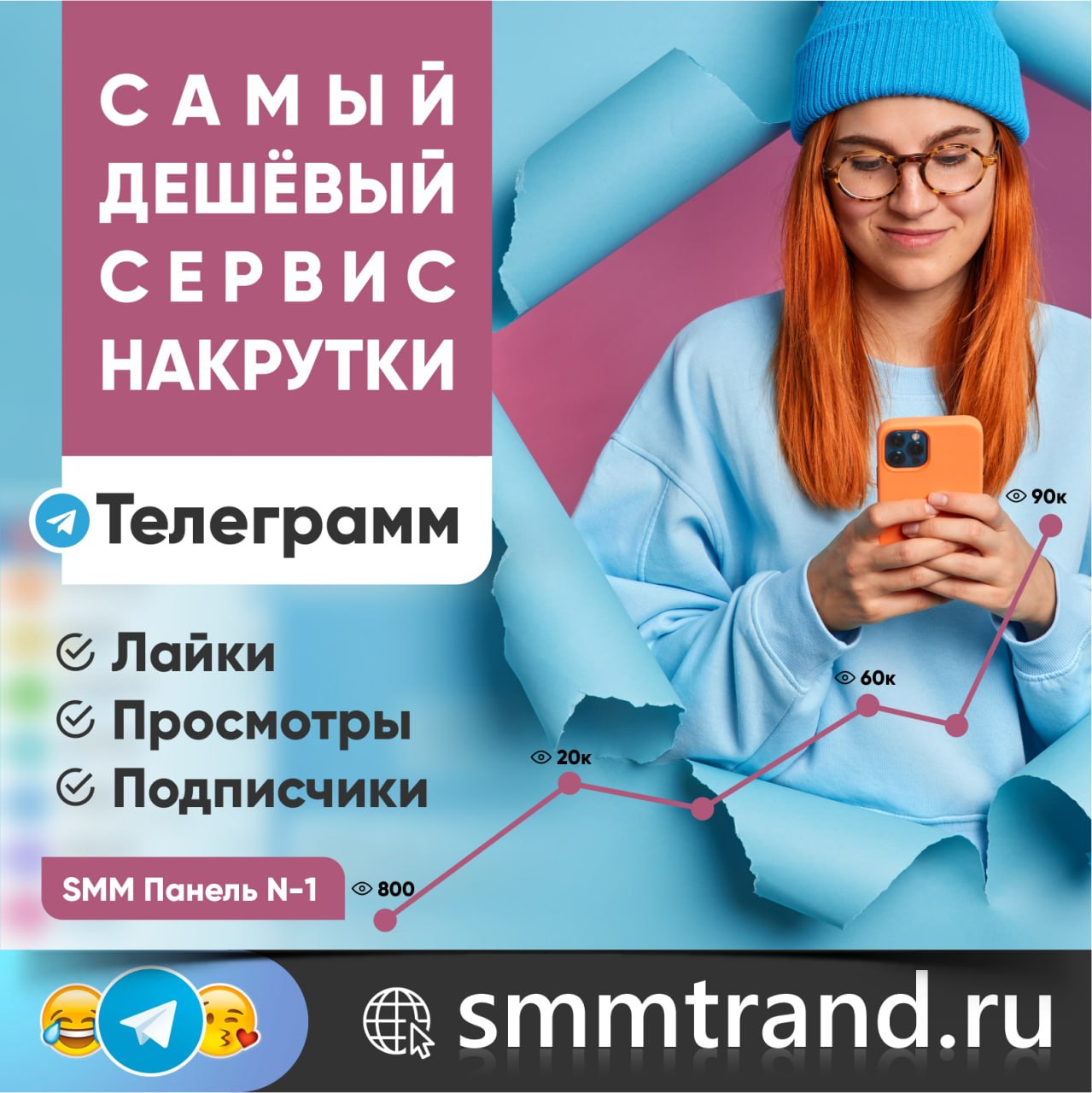 Дешевая накрутка тг канала. Накрутка тг.