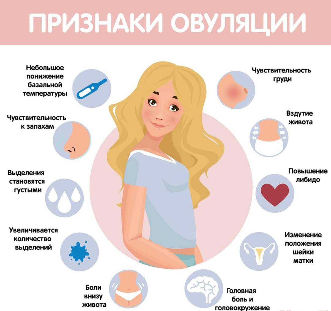 Через Сколько После Секса Появляются Симптомы Беременности Через Сколько После Секса Появляются Симптомы Беременности