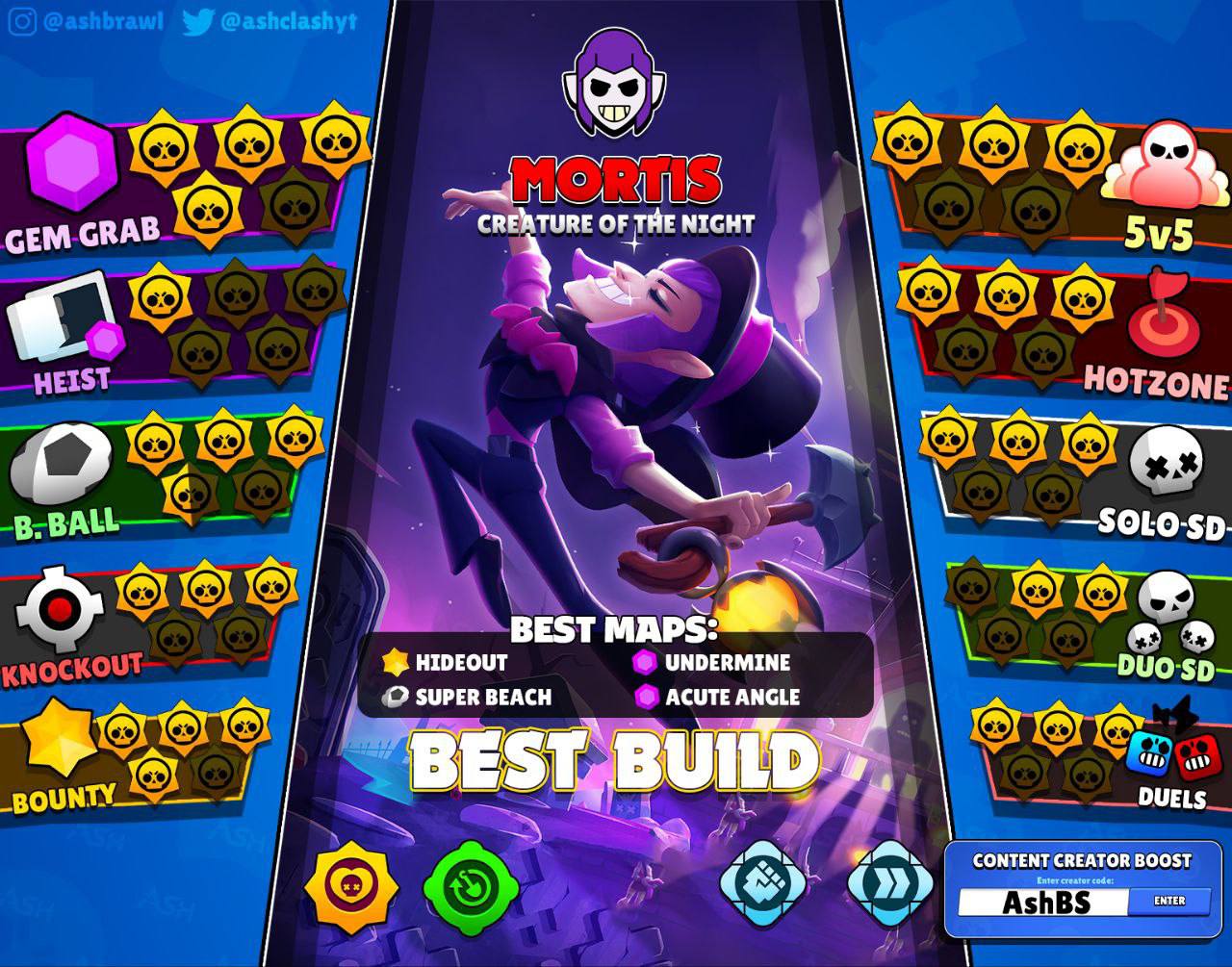 Публикация #3195 — Brawl Stars Land (@brawls_land)