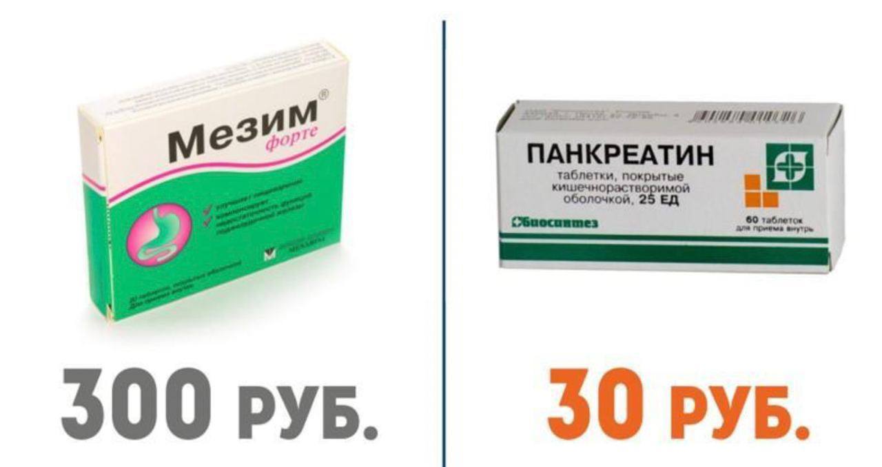 Таблетки дорогие и дешевые аналоги. Дешёвые аналоги дорогих лекарств. Аналоговые лекарства список. Форсига аналоги дешевые. Акции на лекарственный препарат.