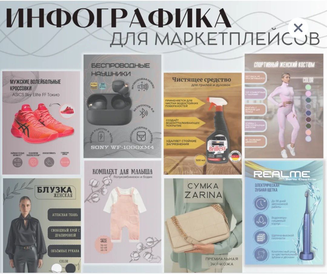Удаленная работа инфографика для маркетплейсов. Инфографика для товаров маркетплейса. Инфографика карточки товара. Инфографика для маркетплейсов товары. Инфографика офис.