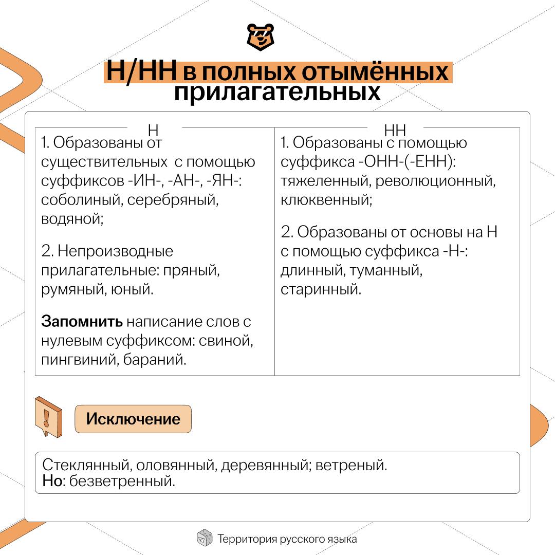 Публикация #5464 — Территория русского языка | ОГЭ 2025 | Настя Гласная |  Умскул (@nastya_umschool_russ)