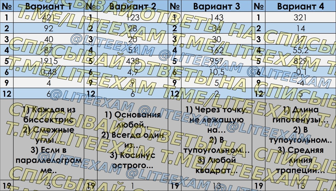 Бим рос крепышом впр вариант 2 ответы. Бим рос крепышом впр вариант 2 ответы
