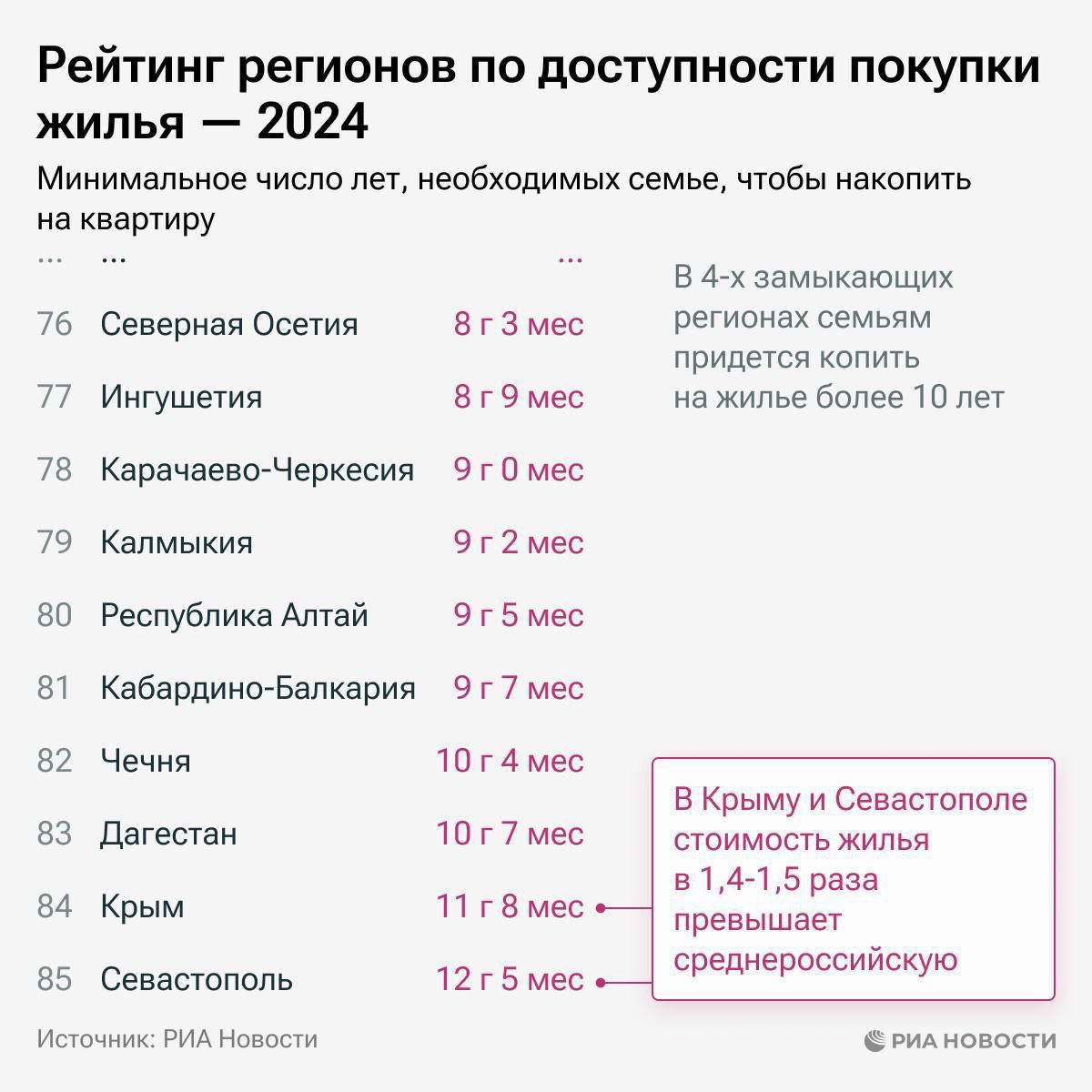 Telegram-канал 