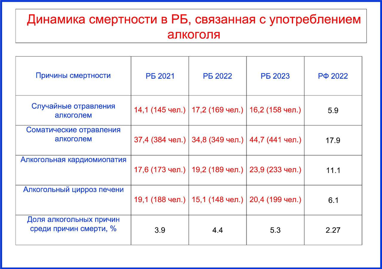 Telegram-канал 