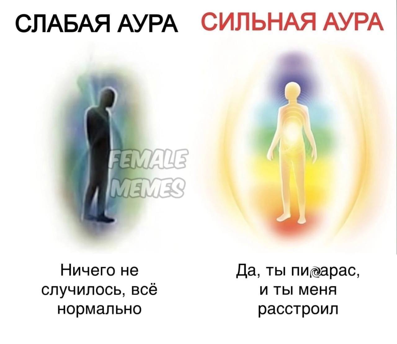 Энергетическое поле человека