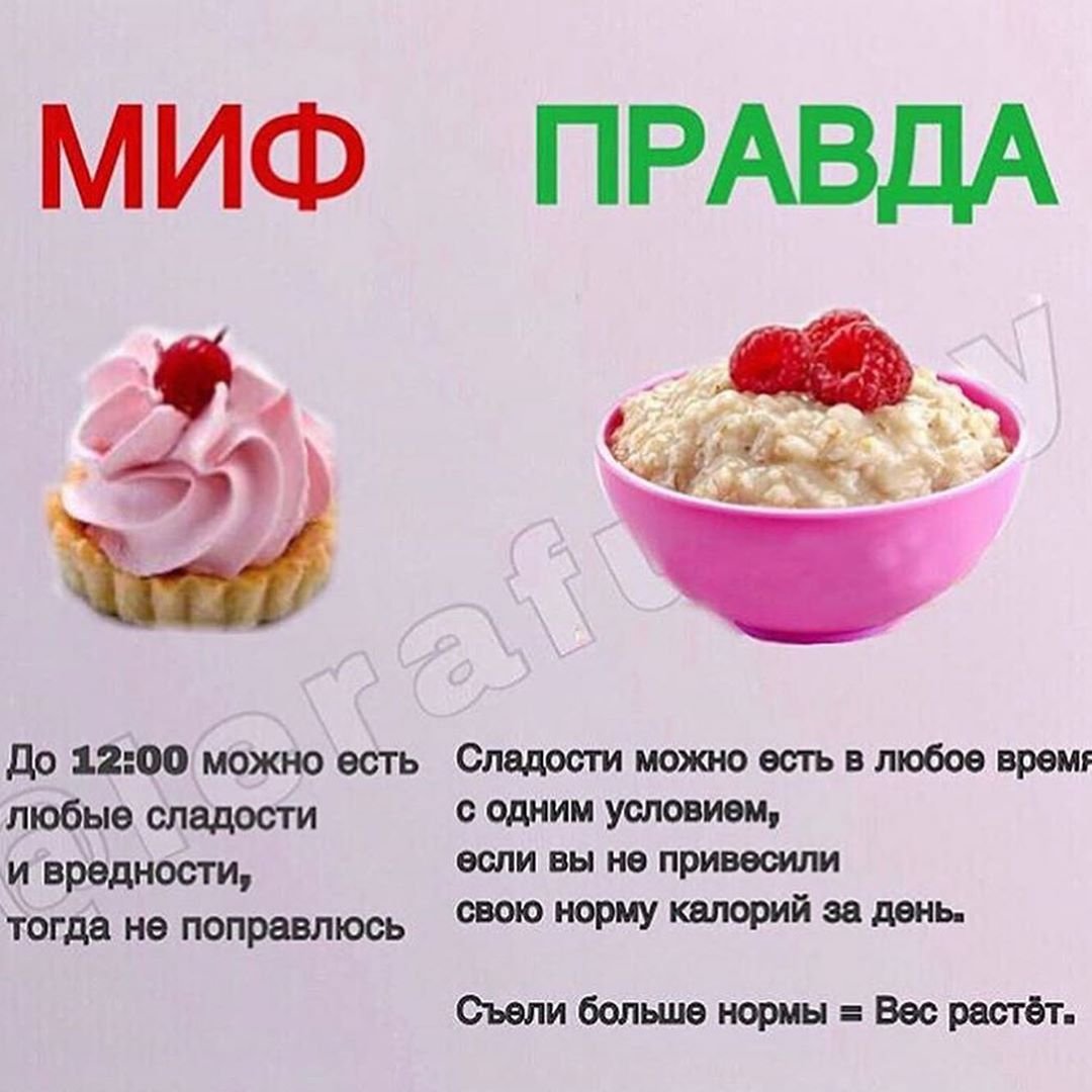 Правда или миф проект 7 класс