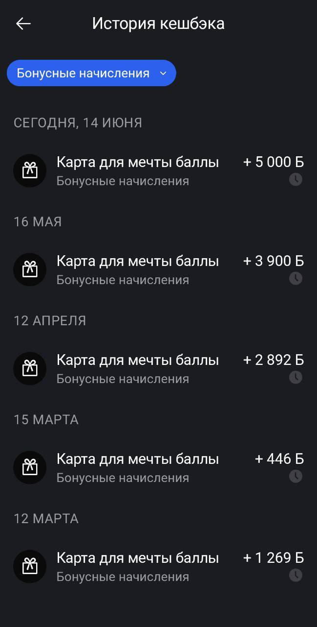 Telegram-канал 